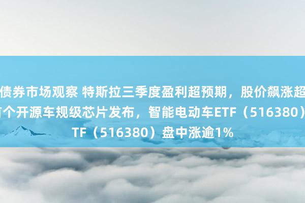 债券市场观察 特斯拉三季度盈利超预期，股价飙涨超21%！中国首个开源车规级芯片发布，智能电动车ETF（516380）盘中涨逾1%