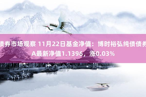 债券市场观察 11月22日基金净值：博时裕弘纯债债券A最新净值1.1396，涨0.03%